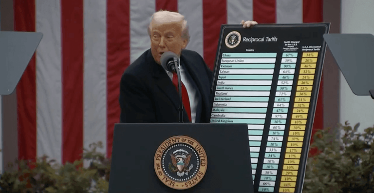 185 NƯỚC BỊ TRUMP ÁP THUẾ; 10 TỶ PHÚ MỸ MẤT TRẮNG 74 TỶ ĐÔ!