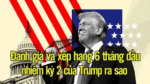 Đánh giá và xếp hạng 6 tháng đầu nhiệm kỳ 2 của Trump ra sao?