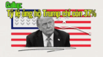 Gallup: Tỷ lệ ủng hộ Trump chỉ còn 37%