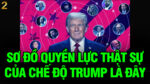 VL2-20.10: Sơ đồ quyền lực thật sự của chế độ Trump là đây