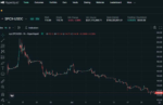 Elon Musk xác nhận rời khỏi “câu lạc bộ nghìn tỷ USD” sau khi cổ phiếu SpaceX bốc hơi 50%