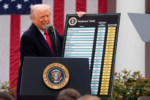 25 tiểu bang kiện đợt thuế quan mới của Tổng thống Trump