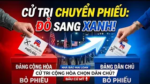 Nhà báo Mai Loan: cử tri chuyển lá phiếu từ “đỏ” Cộng Hòa sang “xanh”