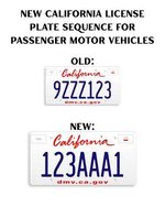 California đổi cách đánh số biển số xe lần đầu tiên sau 46 năm vì đã hết số