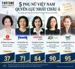 5 nữ doanh nhân Việt Nam vào danh sách 100 phụ nữ quyền lực nhất Châu Á